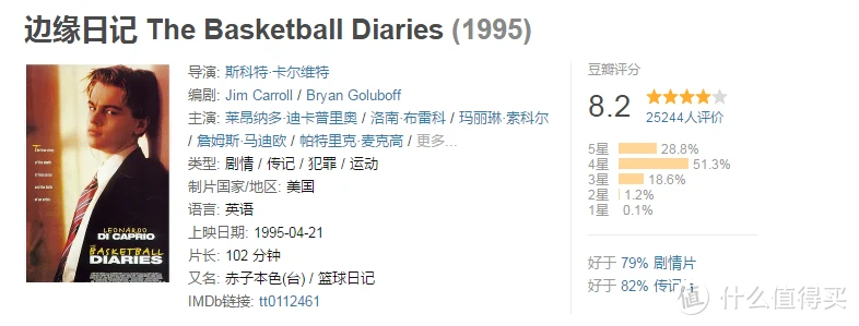 大学生球员如何应对季后赛压力_0